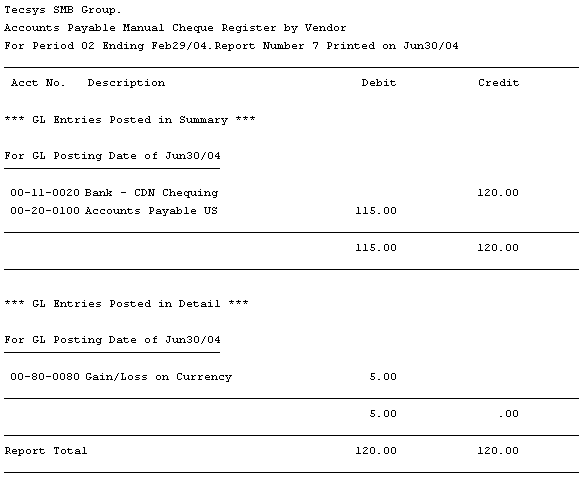 AP51/Example