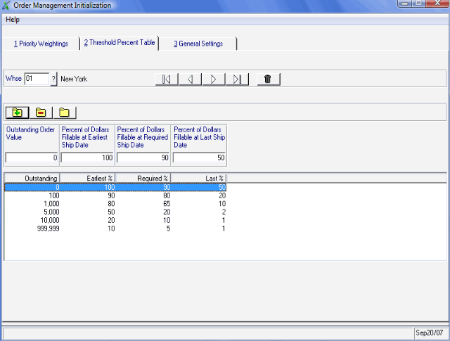 Threshold Percent Table