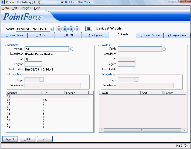 EC13/Family folder