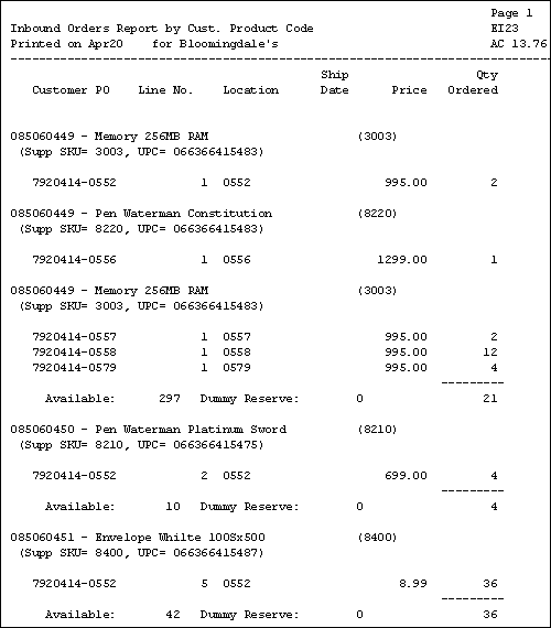 Trading Partner Modules