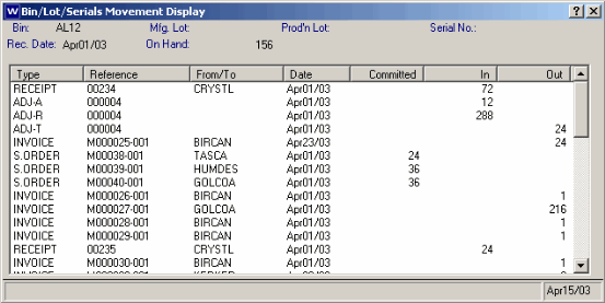 V2 - Bin/Lot/Serial - Movement