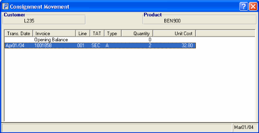  Consignment Movement