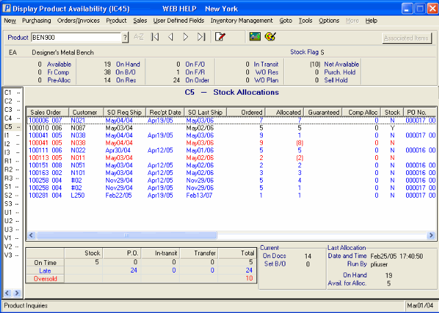  Stock Allocations