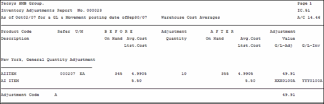 IC5 Example