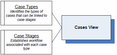 visio diagram