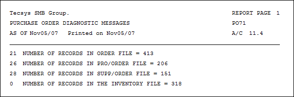 PO71 example