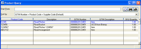 Multiple Products with same GTIN