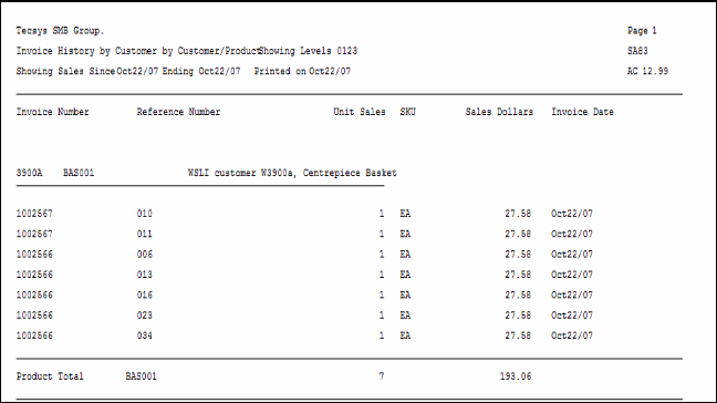 SA83  Print Cust/Prod Sales Report