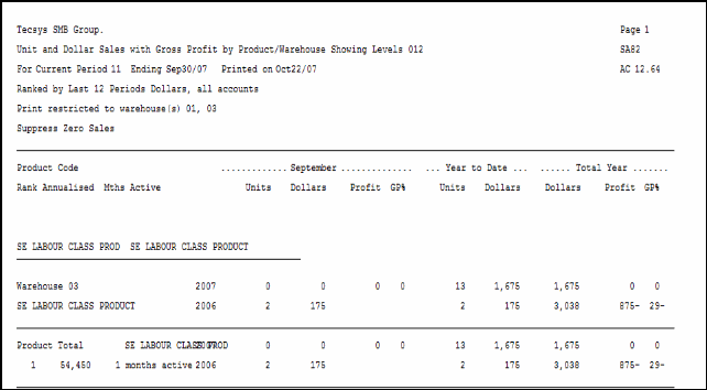 SA82  Print Product Sales Report