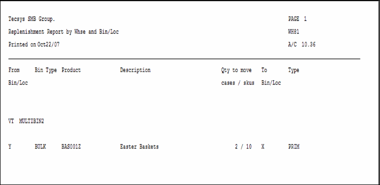 WH81  Replenishment report example