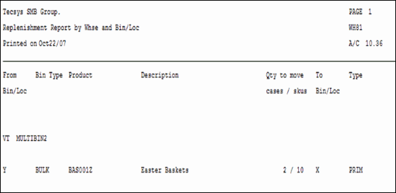 WH81  Replenishment report example